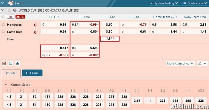 การ พนัน ใน หนังสือ กีฬา